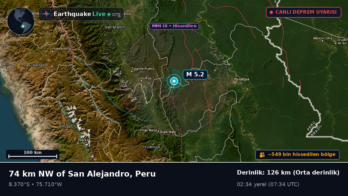 Ucayali, Peru
