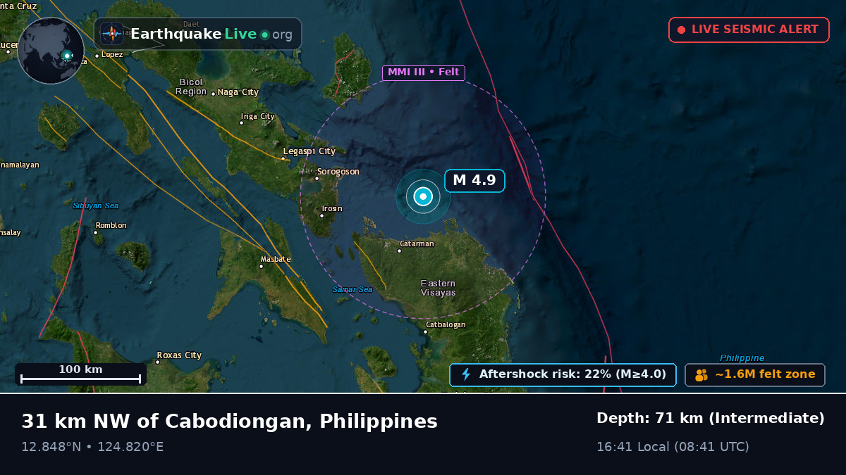 Philippine Sea (Philippines)