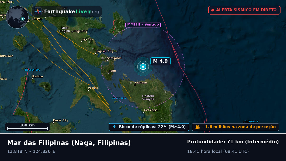 Mar das Filipinas (Filipinas)