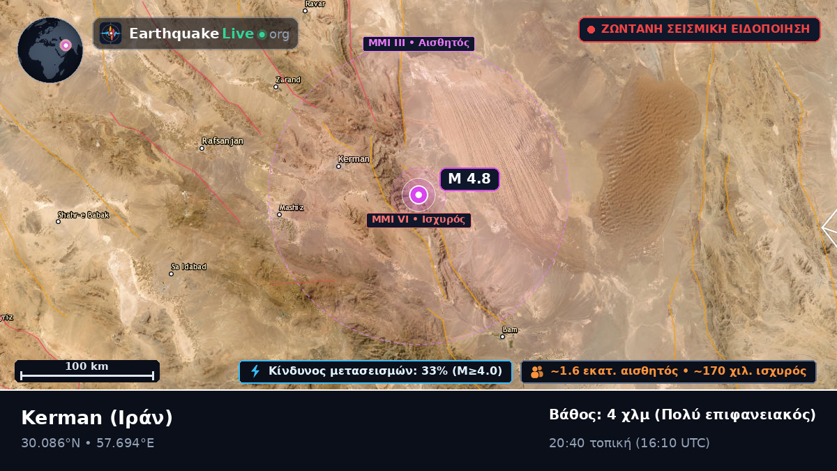 Kerman, Ιράν