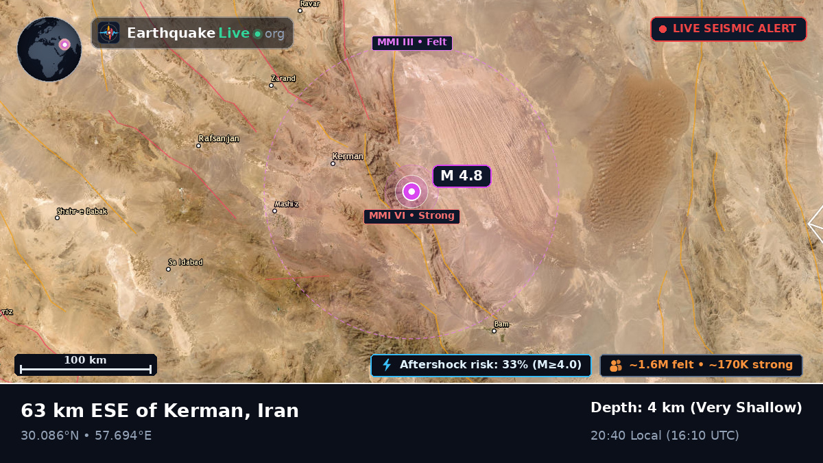 Kerman, Iran