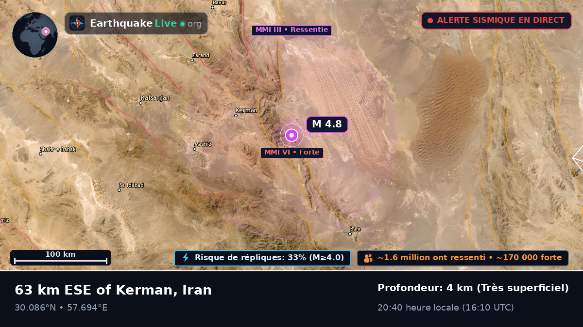 Kerman, Iran