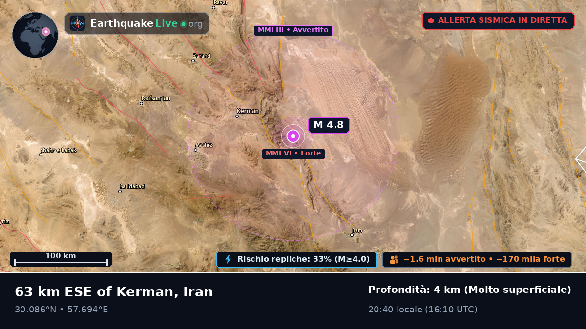 Kerman, Iran
