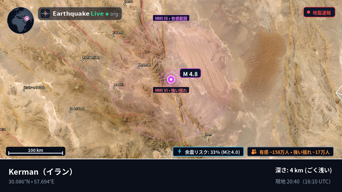 Kerman, イラン
