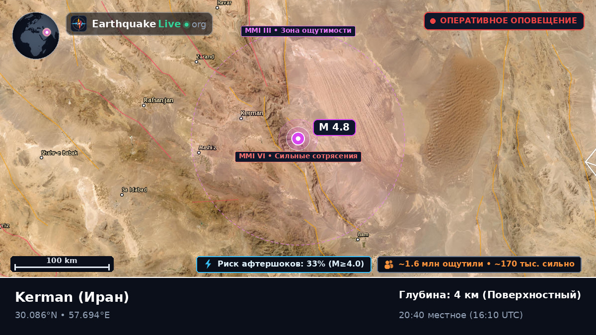 Kerman, Иран