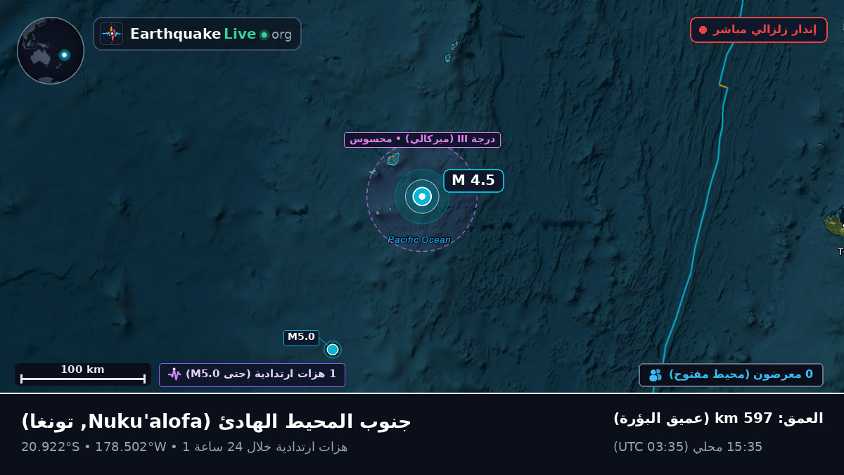 جنوب المحيط الهادئ (تونغا)