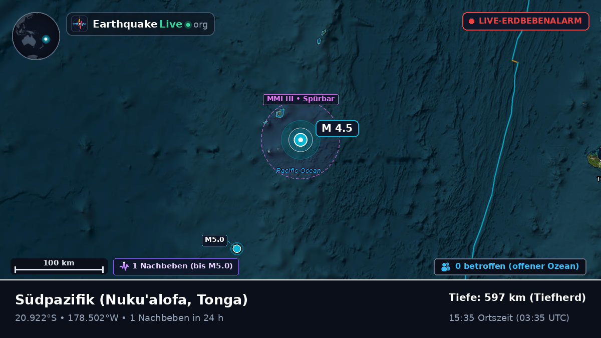 Südpazifik (Tonga)
