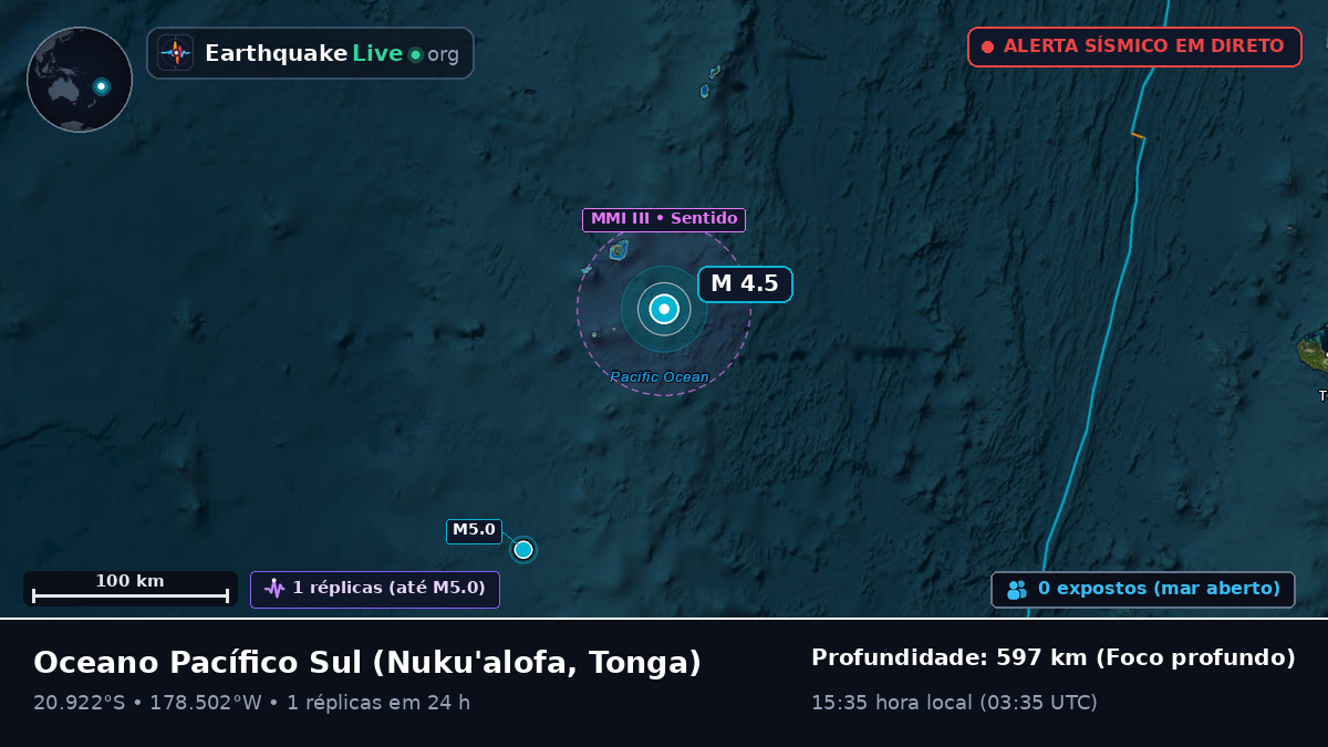 Oceano Pacífico Sul (Tonga)