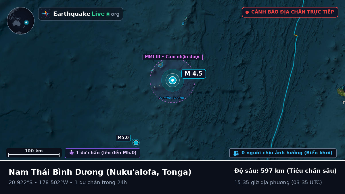 Nam Thái Bình Dương (Tonga)