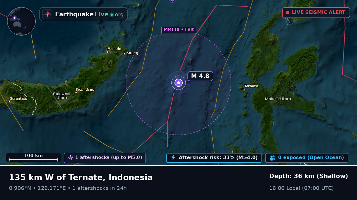 Molucca Sea (Indonesia)