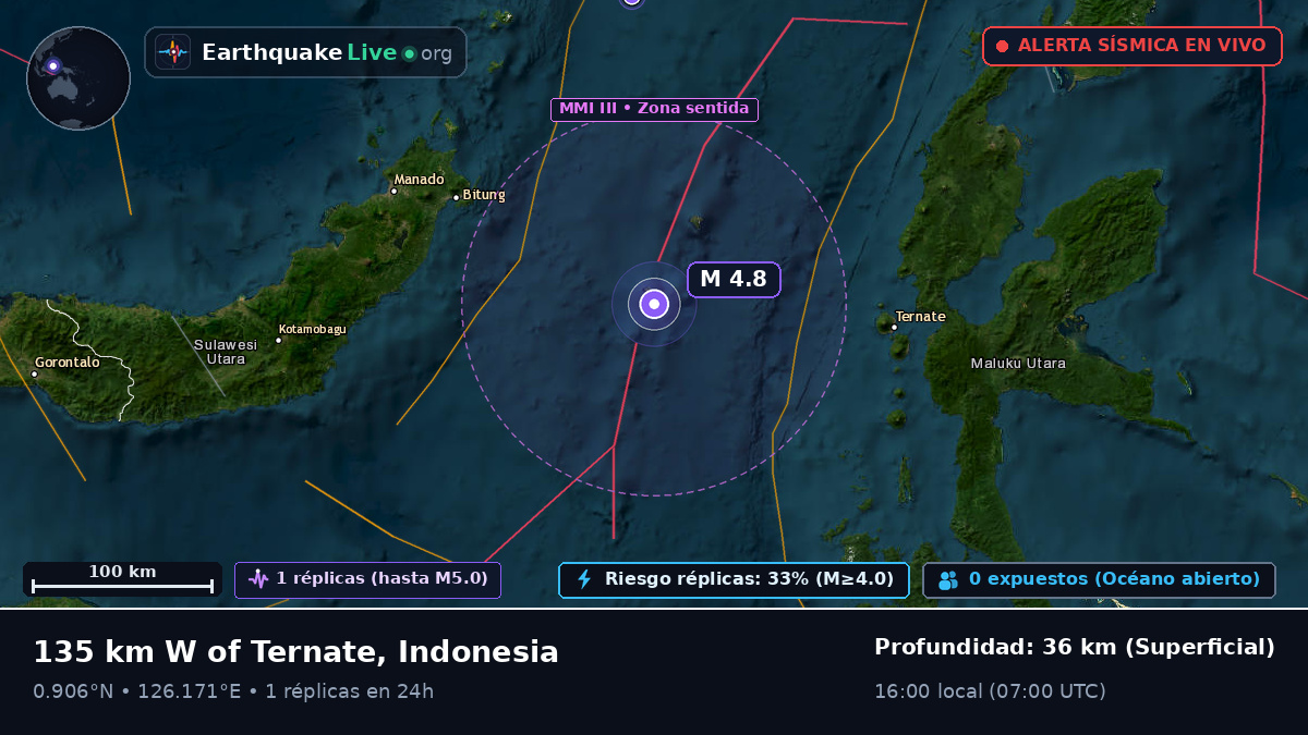 Mar de Molucas (Indonesia)