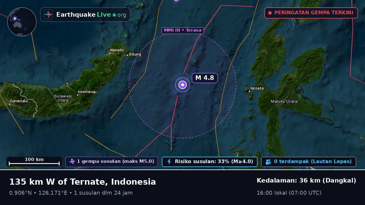 Laut Maluku (Indonesia)