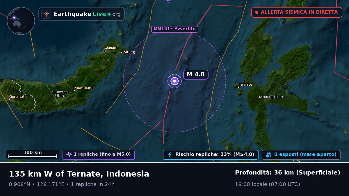 Mare delle Molucche (Indonesia)