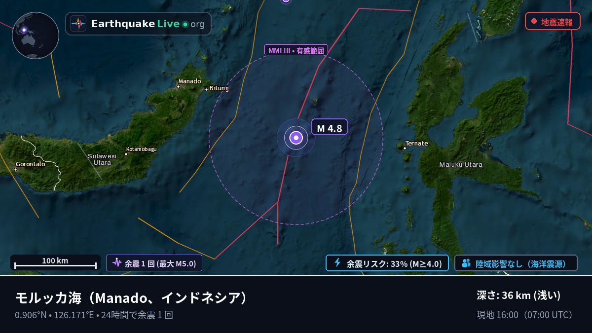 モルッカ海 (インドネシア)