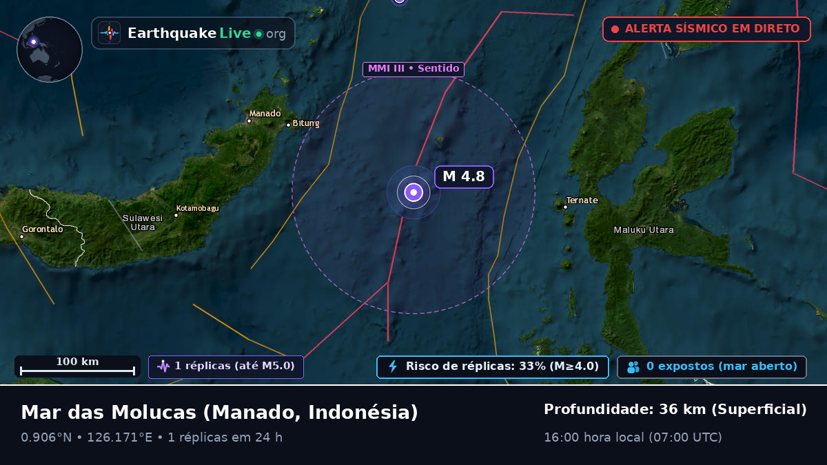 Mar das Molucas (Indonésia)