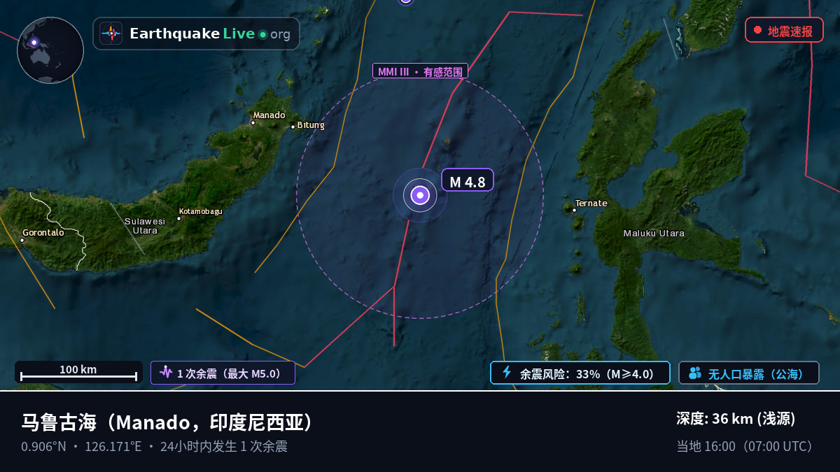 马鲁古海 (印度尼西亚)