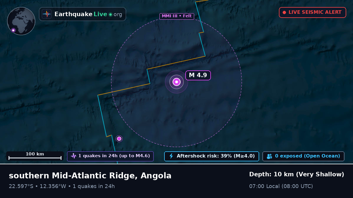 South Atlantic Ocean (Angola)