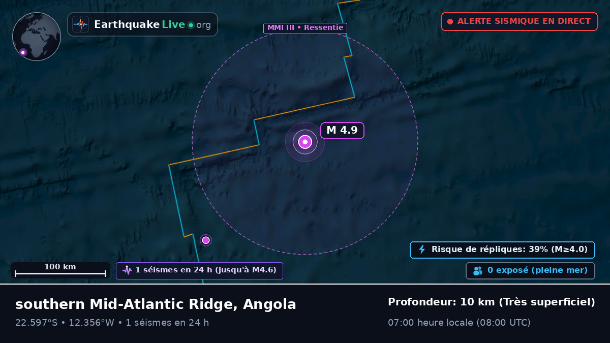 Océan Atlantique Sud (Angola)