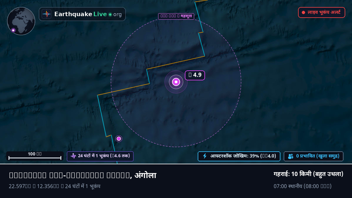 दक्षिणी अटलांटिक महासागर (अंगोला)