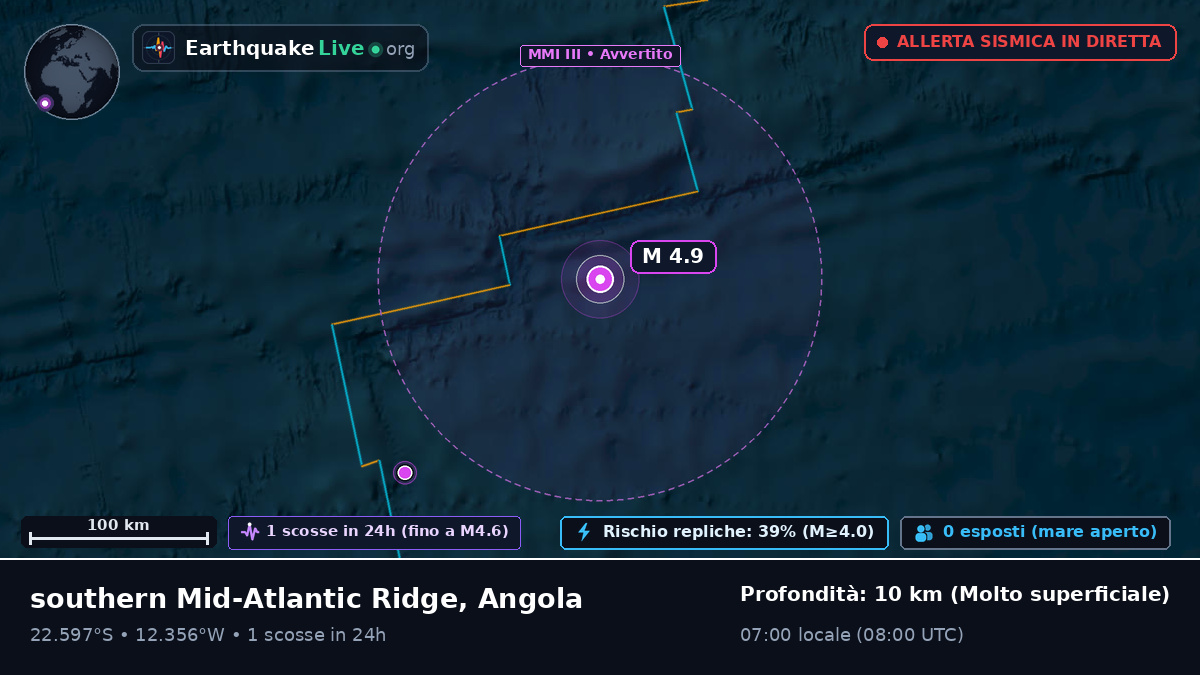 Oceano Atlantico meridionale (Angola)