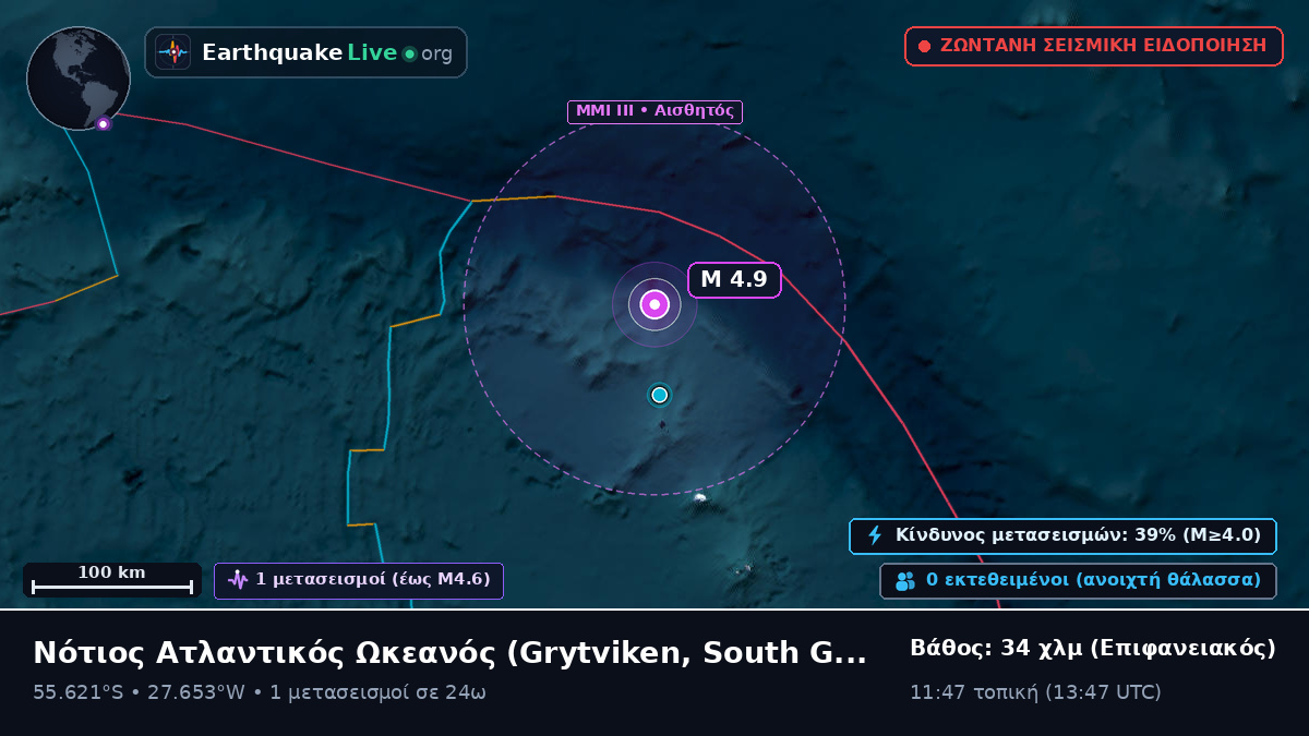 Νότιος Ατλαντικός Ωκεανός (South Georgia and the Islands)
