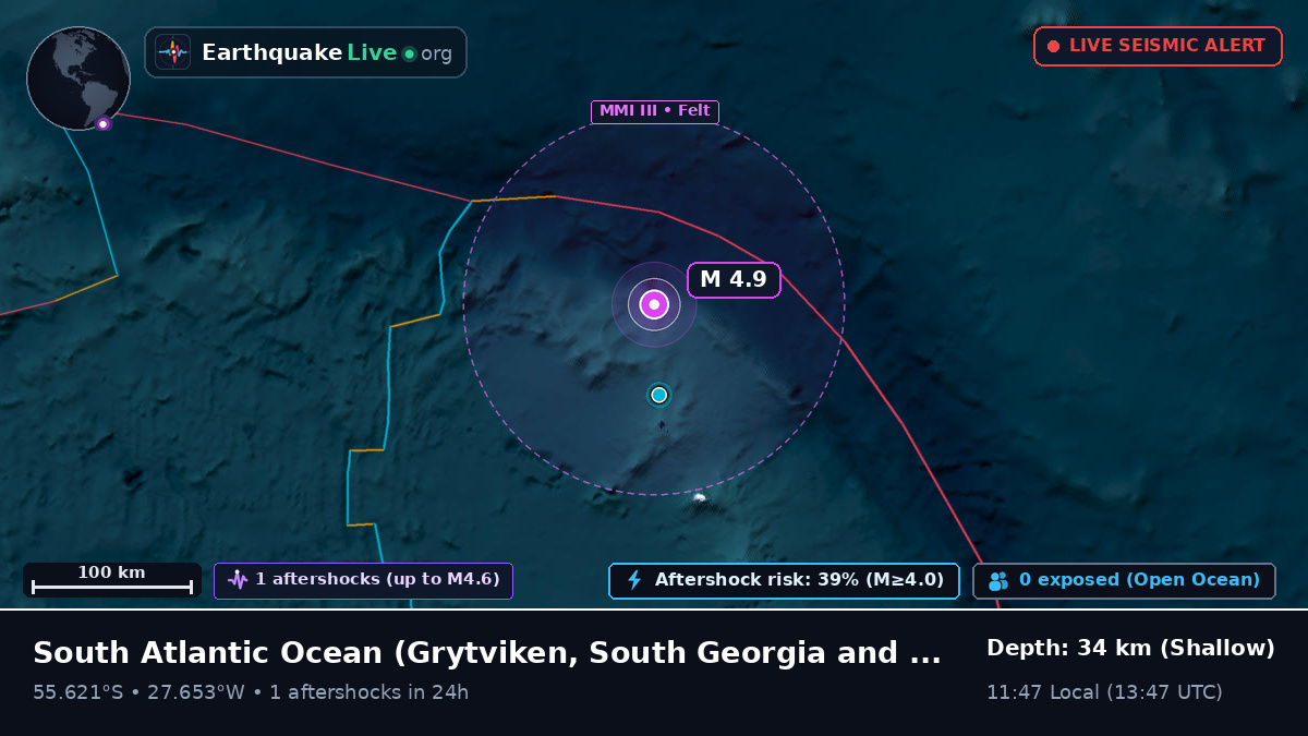 South Atlantic Ocean (South Georgia and the Islands)