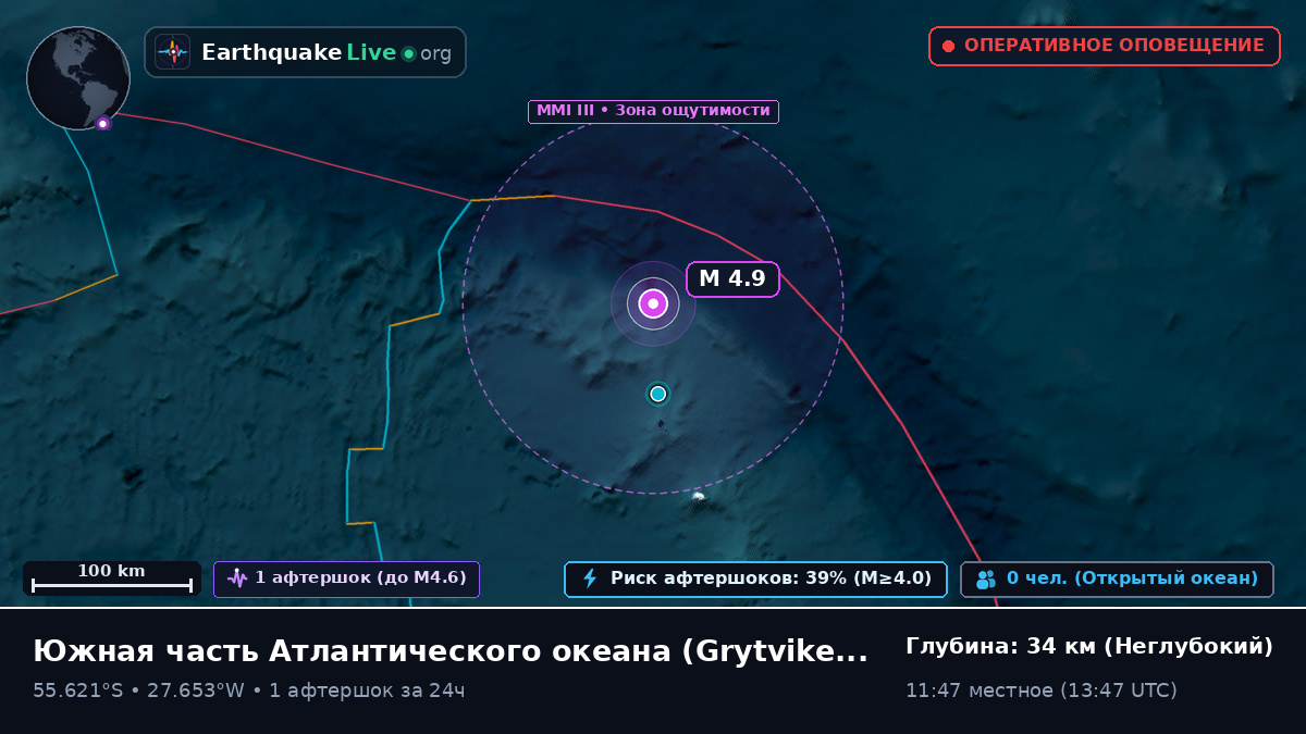 Южная часть Атлантического океана (South Georgia and the Islands)