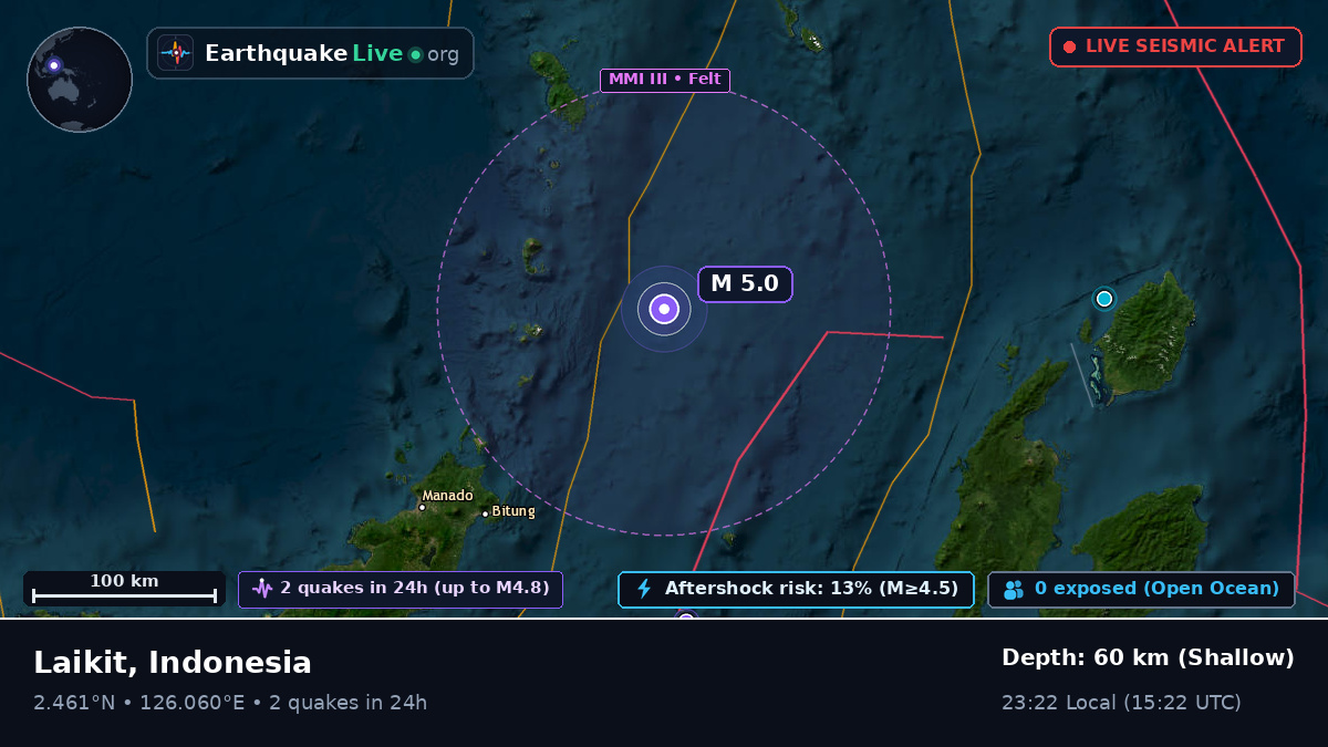 Molucca Sea (Indonesia)