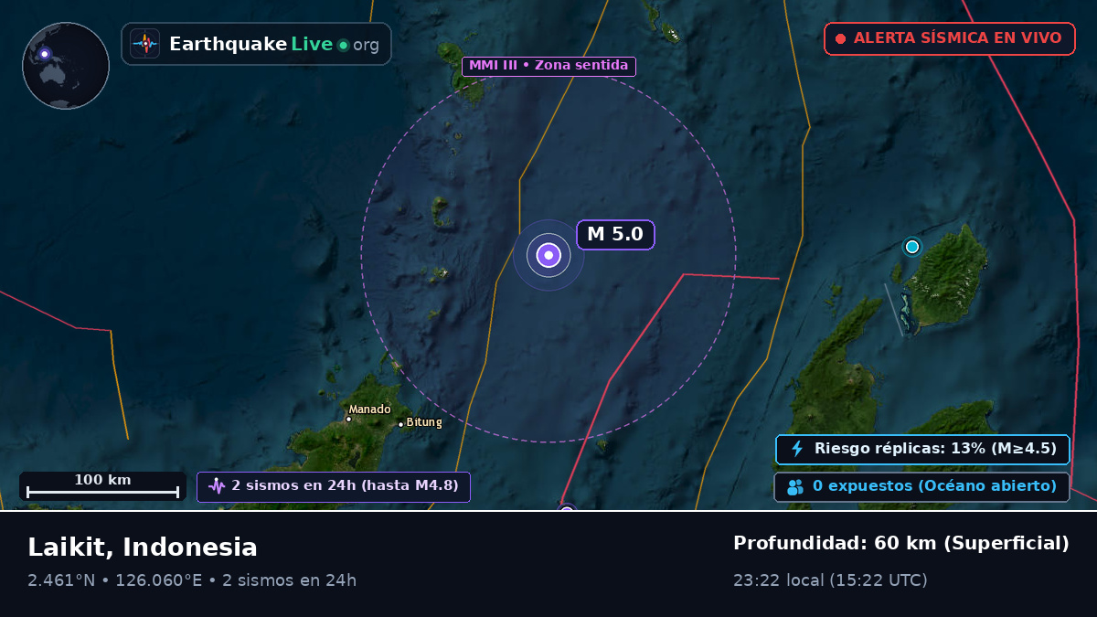 Mar de Molucas (Indonesia)