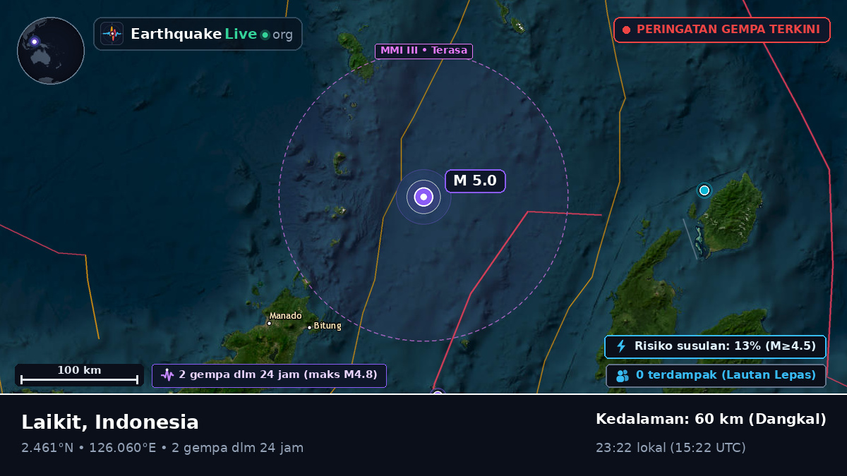 Laut Maluku (Indonesia)