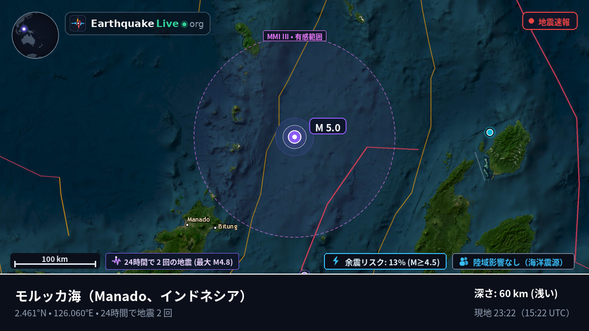 モルッカ海 (インドネシア)