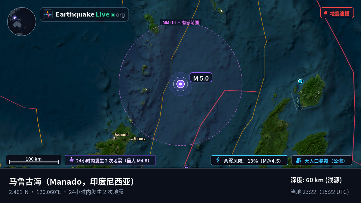 马鲁古海 (印度尼西亚)