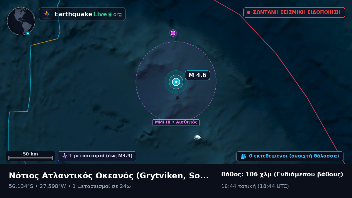 Νότιος Ατλαντικός Ωκεανός (South Georgia and the Islands)