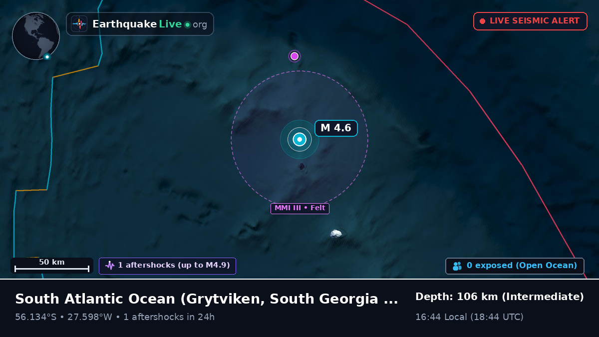 South Atlantic Ocean (South Georgia and the Islands)