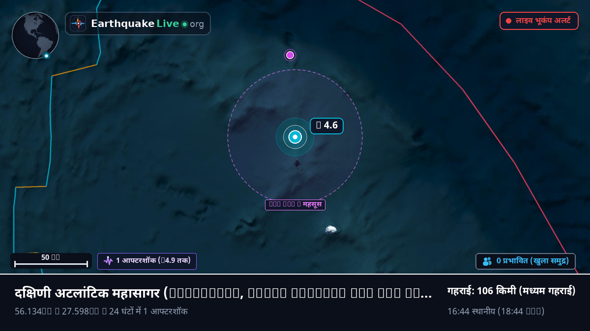 दक्षिणी अटलांटिक महासागर (South Georgia and the Islands)