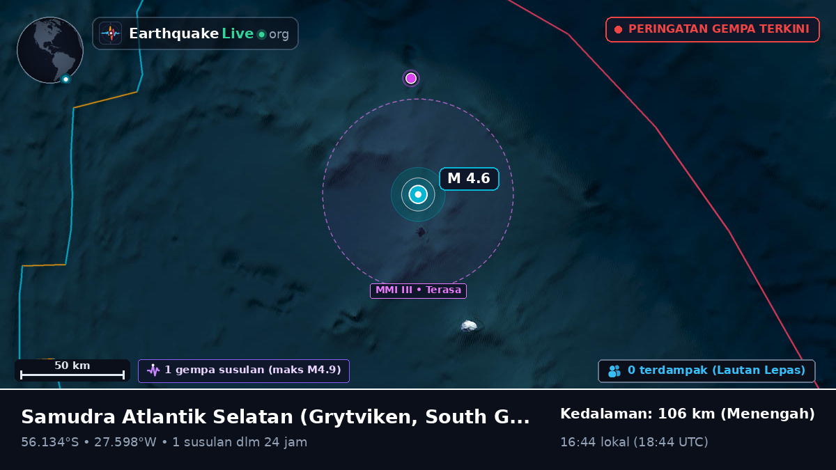 Samudra Atlantik Selatan (South Georgia and the Islands)