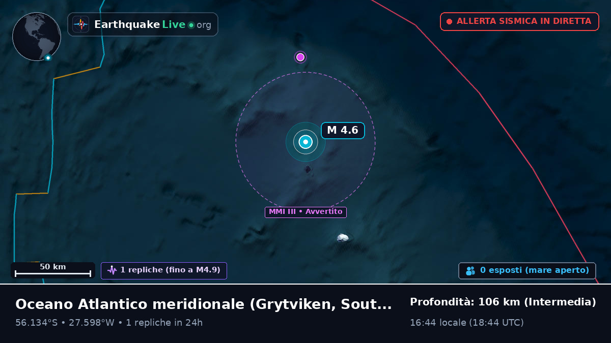 Oceano Atlantico meridionale (South Georgia and the Islands)