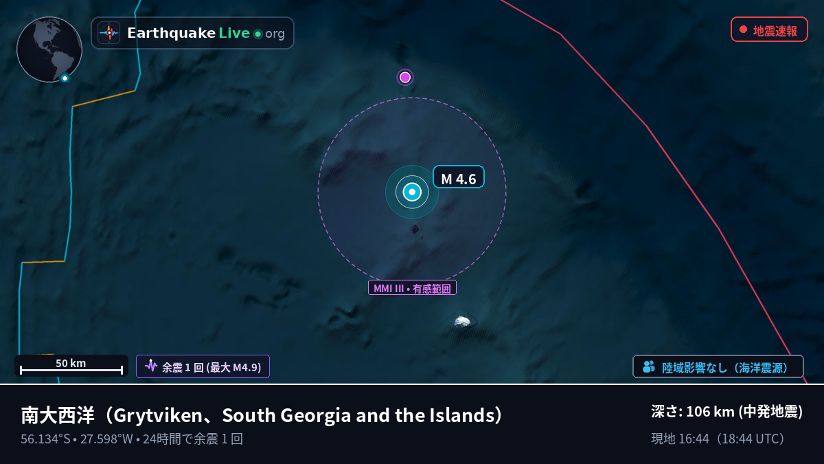 南大西洋 (South Georgia and the Islands)