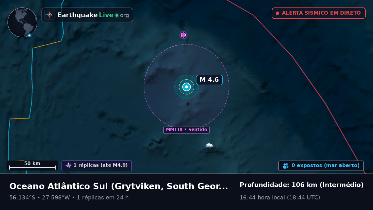 Oceano Atlântico Sul (South Georgia and the Islands)