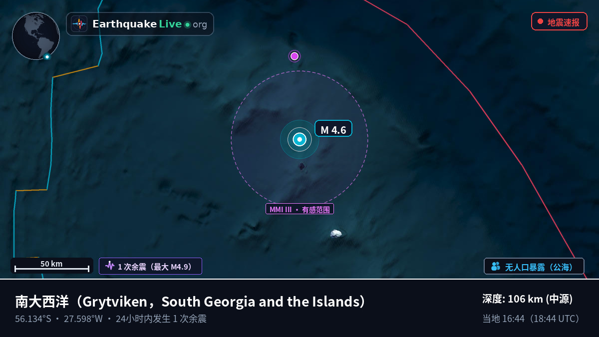 南大西洋 (South Georgia and the Islands)