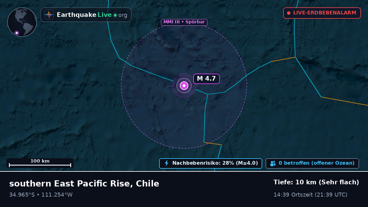 Südpazifik (Chile)