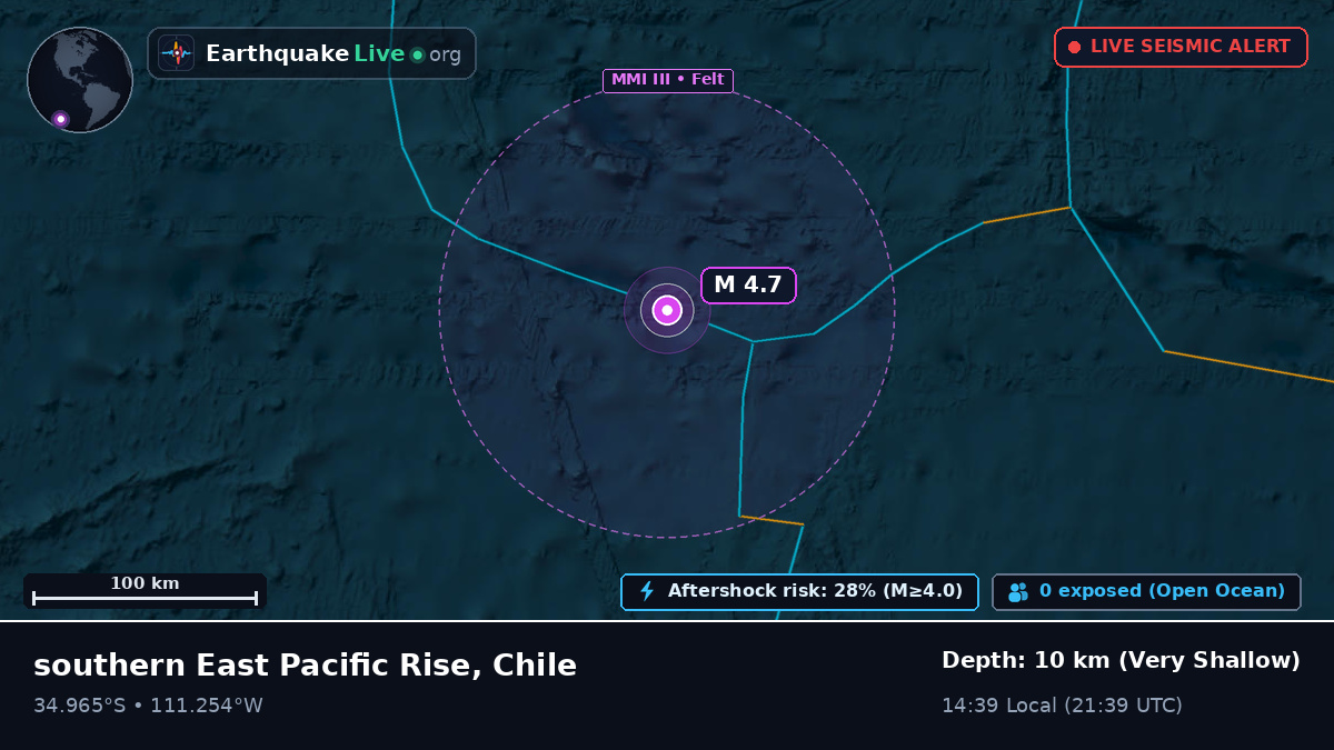 South Pacific Ocean (Chile)