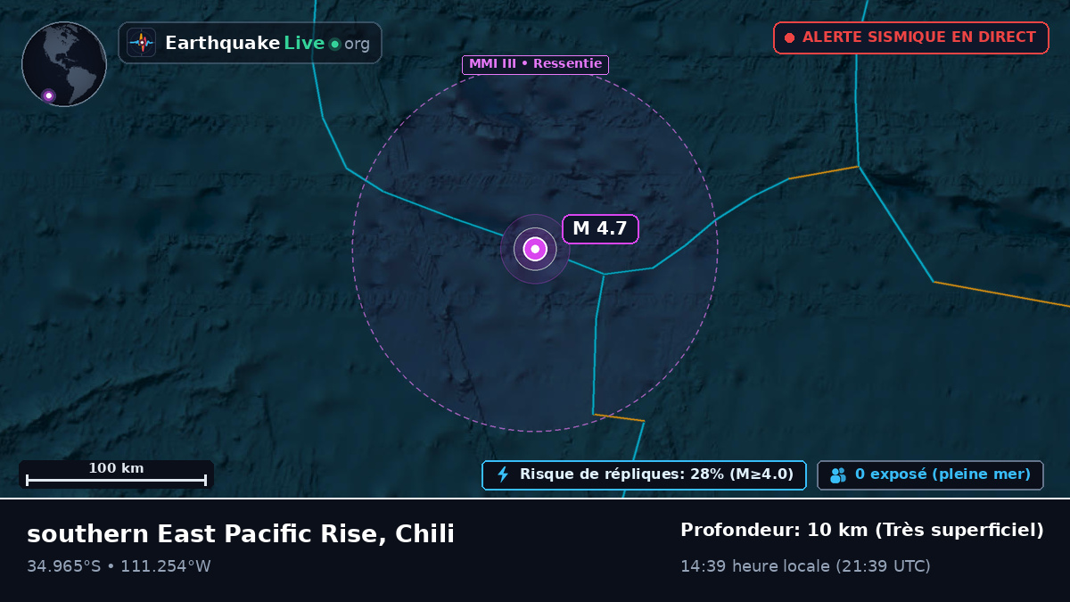 Océan Pacifique Sud (Chili)