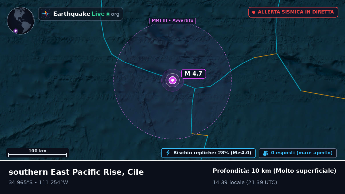 Oceano Pacifico meridionale (Cile)