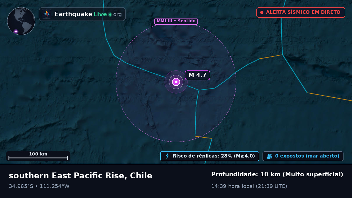 Oceano Pacífico Sul (Chile)