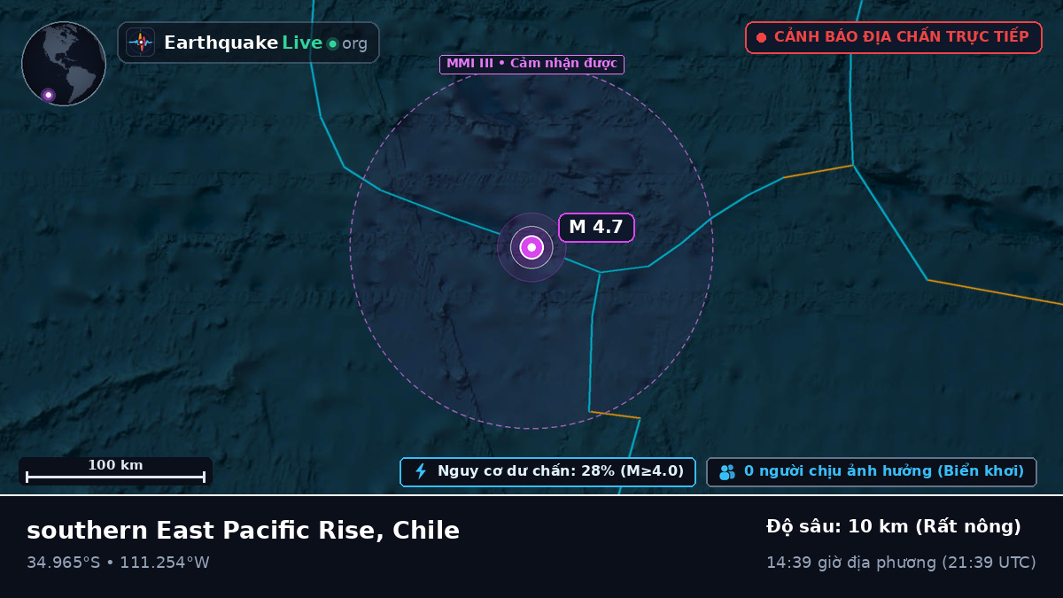 Nam Thái Bình Dương (Chile)
