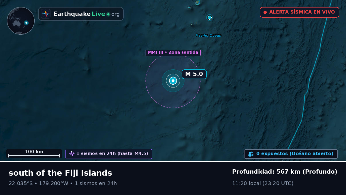 Océano Pacífico Sur (Tonga)