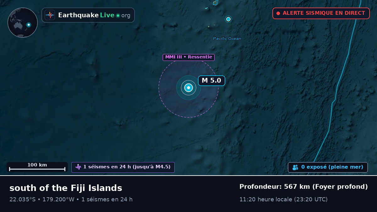 Océan Pacifique Sud (Tonga)