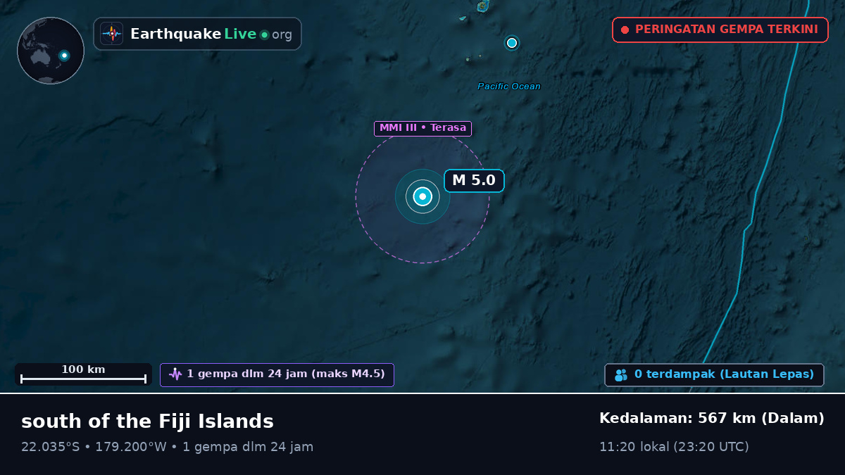 Samudra Pasifik Selatan (Tonga)