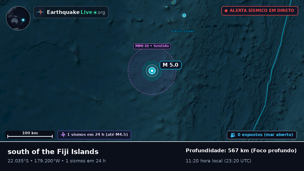 Oceano Pacífico Sul (Tonga)